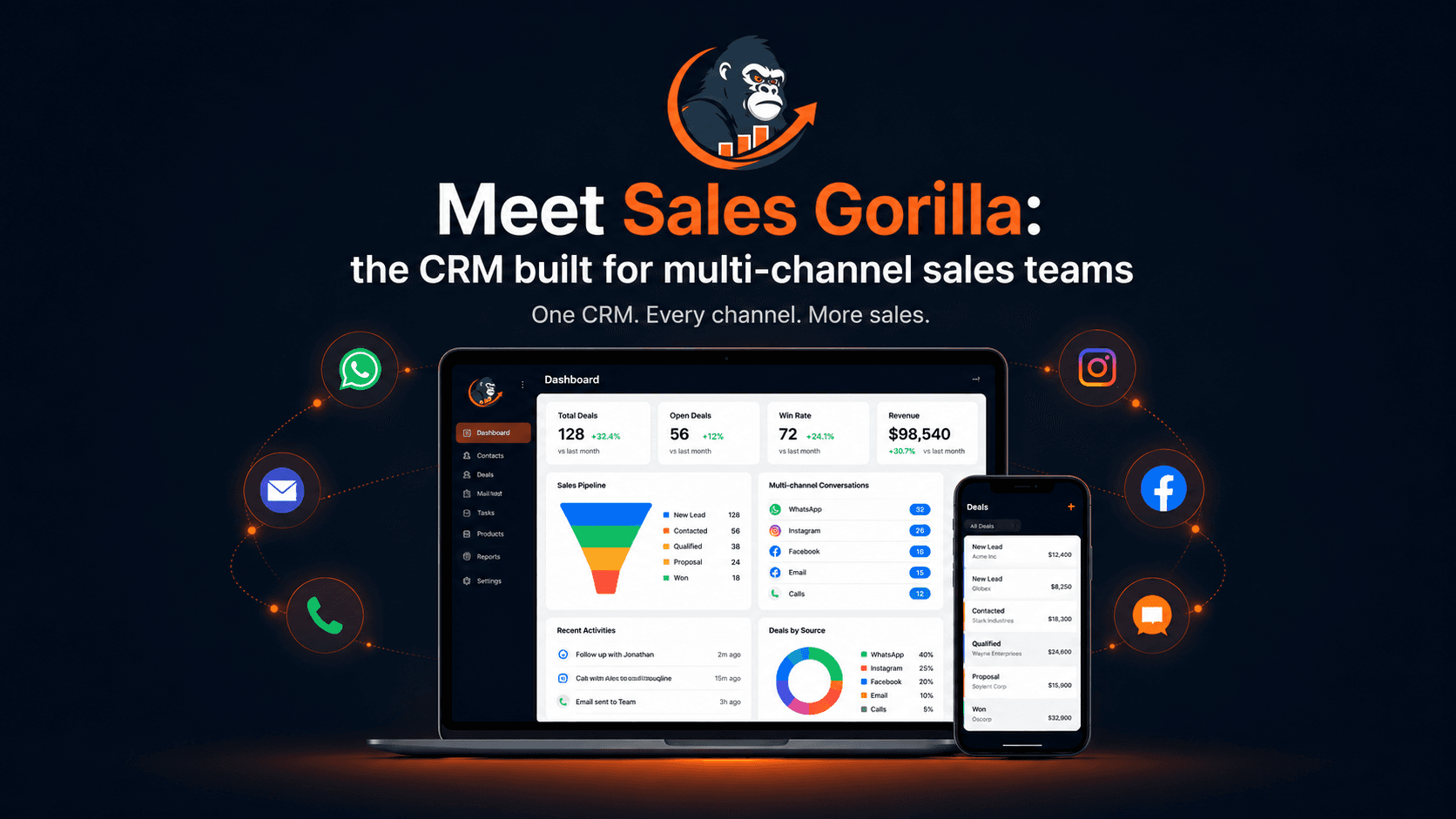 ERP vs CRM: Key Differences