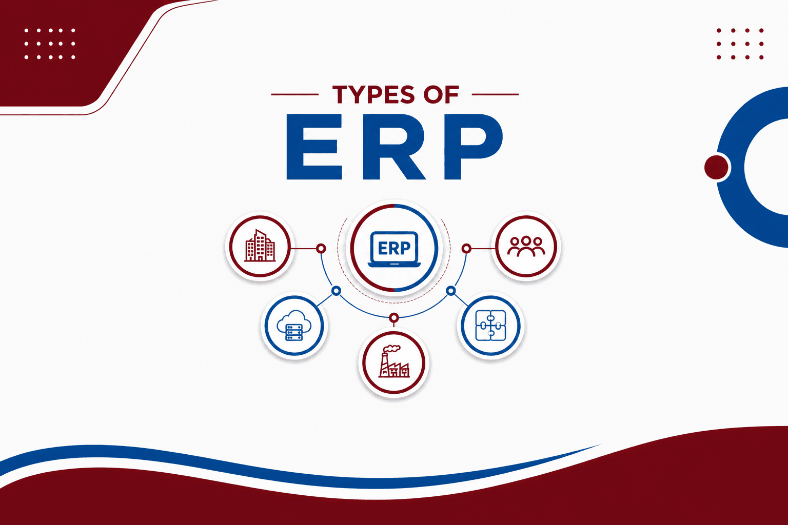Supply Chain Management in ERP