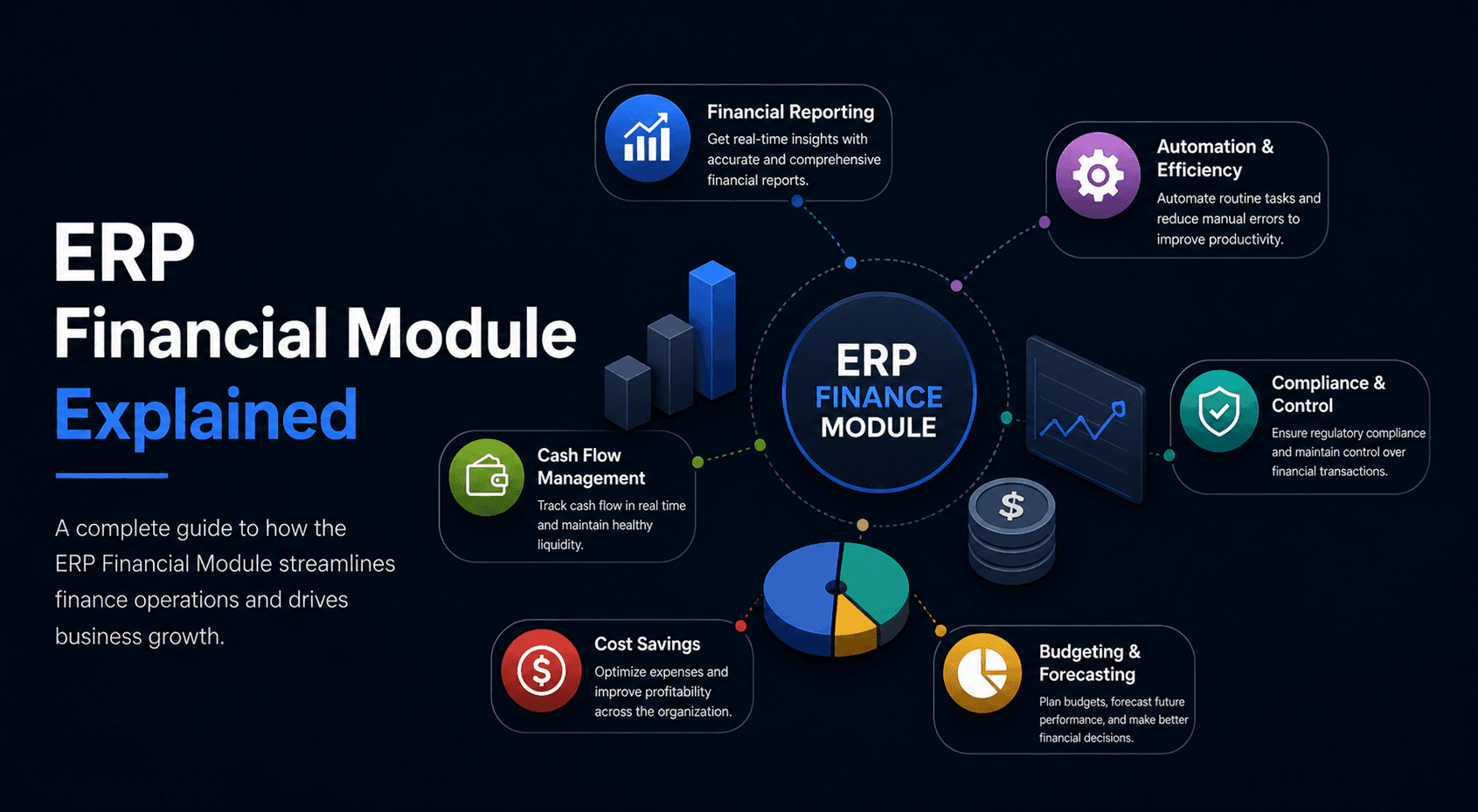 ERP Inventory Management Explained