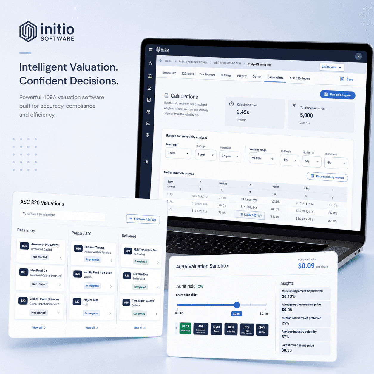 Initio - financial saas platform project screenshot