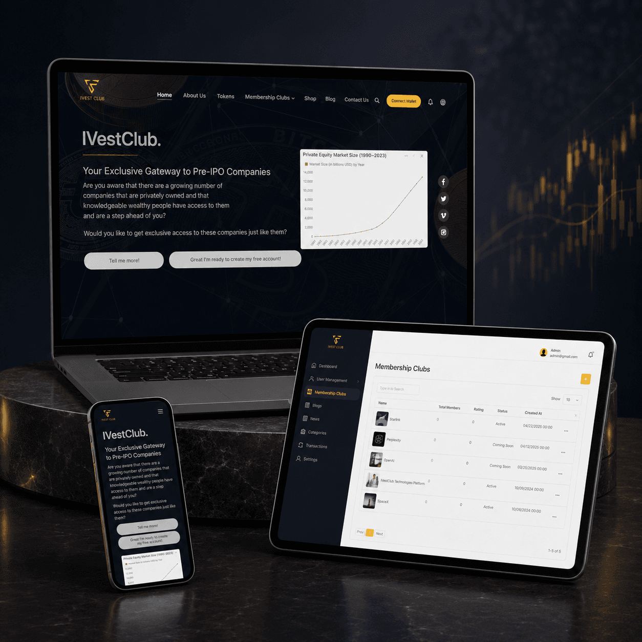 iVest Club - investment platform project screenshot
